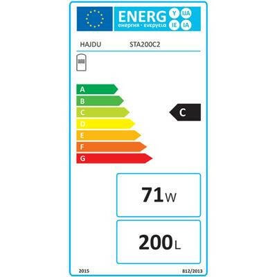 Hajdu STA 200C2 indirekt fűtésű forróvíztároló 2 hőcserélővel 200 literes (2142431426)