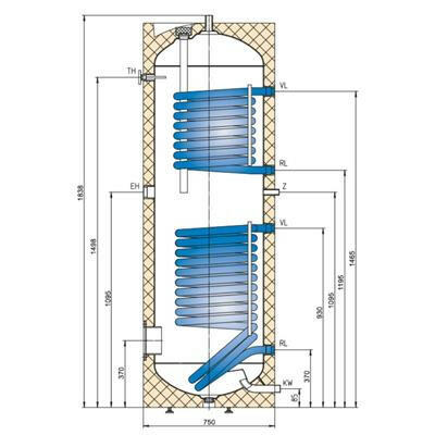 Hajdu STA 500C2 indirekt fűtésü forróvíztároló 2 hőcserélővel 500 literes-1