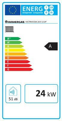 Immergas Victrix EXA 24 X ErP fűtő kondenzációs gázkazán (3.025780)