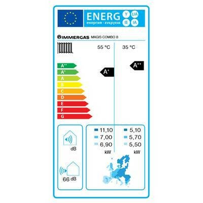 Immergas Magis Combo 8 hőszivattyú és kondenzációs kazán egyben (3.027235)