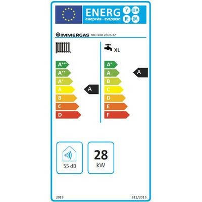 Immergas Victrix Zeus 32 45l. tárolós kondenzációs kazán 28/32,0kW (3.028382)