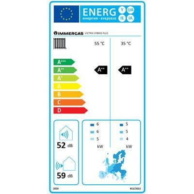 Immergas Victrix Hybrid Plus kondenzáció fűtő falikazán, hőszivattyús rásegítéssel ( 3.030699 )