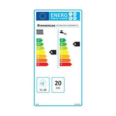 Immergas Victrix Zeus Superior 25 kondenzációs gázkazán beépített 54 literes rozsdamentes tárolóval ( 3.032084 )