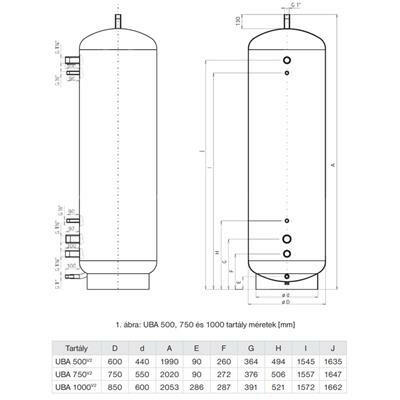 Immergas UBA 1000 V2 puffer tároló, csőkígyó nélkül, szigetelés nélkül-1